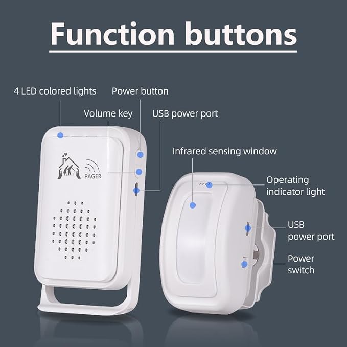 Bed Alarm for Elderly Adults Wireless,Bed Sensor Alarm and Fall Prevention for Elderly/Dementia Patients and More,Caregiver Pager/ Motion Sensor Alert with Vibration【 Newly Upgraded】