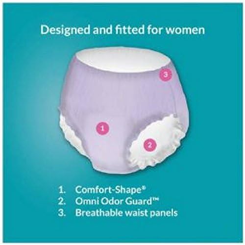 Incontinence Underwear for Women (Maximum, L, 54 Ct, Pack of 1)
