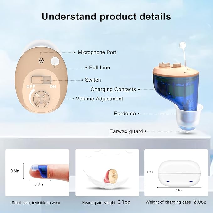 Hearing Aids for Seniors Rechargeable Not Amplifier, OTC In-the-Ear Hearing Aid, Hearing Aides for Adults Men Women Elderly Hearing Loss, Invisible Hearing Ear Buds Earbuds