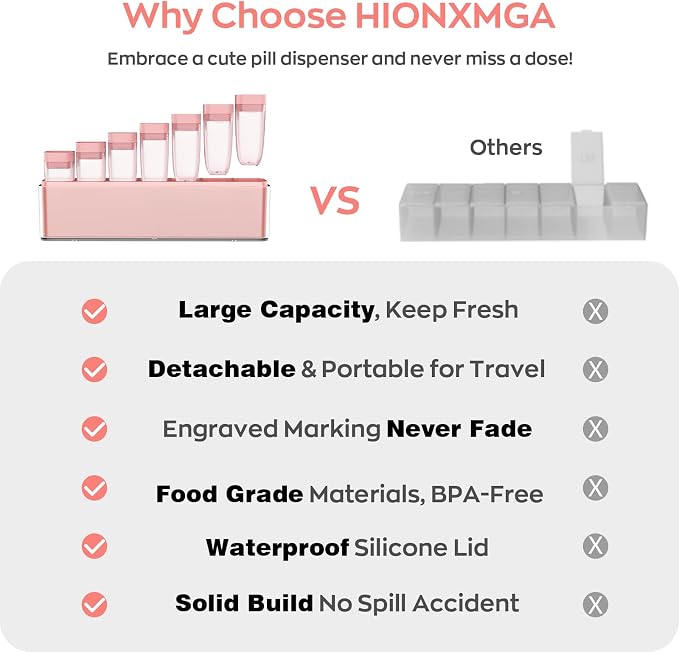 HIONXMGA Weekly Pill Organizer, Detachable 7-Color Pill Box, Easy Tracking | Portable Travel Pill Case Container for Daily Vitamin Supplement Fish Oil, Silicone-Seal, Lasting Labels, Quick Fill (Pink)