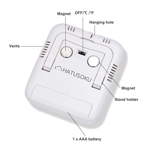 HATUSOKU Pack of 2 Digital Thermometer and Hygrometer with Comfort Face Display, Hygrometer, Stand, Magnet, Hanging, Simple, Infectious Disease Prevention, Heat Stroke Prevention
