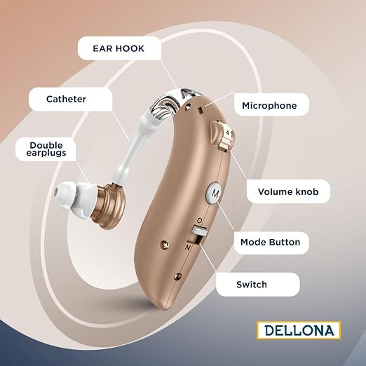 DELLONA High-Performance Hearing Aids for Seniors, OTC Rechargeable Hearing Aid for People with Severe Hearing Loss with Intelligent Noise Reduction (Pair), 4 Modes - Comfortable Hearing Aid devices for elderly, Over The Counter Hearing Aids (Beige)