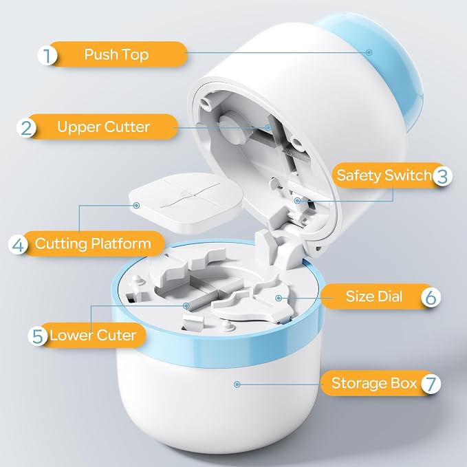 Pill Cutter 1/4 – Adjustable Cutter for Tiny to Large Tablets, Dual Blade Design for Accurate Quarter Cutting, Built-in Box, Senior-Friendly, Travel Use