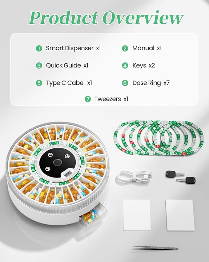 Colorwing® 2025 Smart Pill Dispenser for Seniors - 31-Slot Automatic Medication Organizer with Bluetooth Alarms, Fingerprint & Mechanical Dual Lock, Daily Timed Dispenser (Elderly-Friendly Design)
