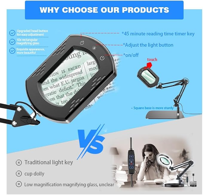Magnifying Glass with Light and Stand, 15X Hands Free Lighted Magnifying Lamp with 5 Color Modes and Swing Arm, Dimmable LED Desk Magnifier for Crafts, Sewing, Reading, Jewelry, Soldering, Seniors