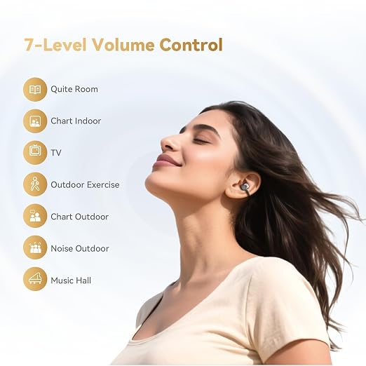 Hearing Aids for Seniors with Hearing Loss, Bluetooth Rechargeable Hearing Aids with APP Control, Open Ear Design to Prevent Itching from Sweating, 7-Level Volume Adjustment