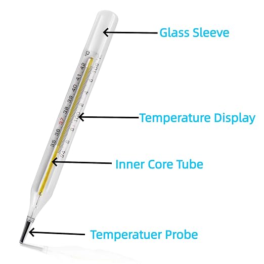 ℃&℉ Clinical Glass Thermometer for Underarm 2PCS - Classic Non Digital Thermometer for Adults - Accurate Easy Reading by HARIKA LIFE