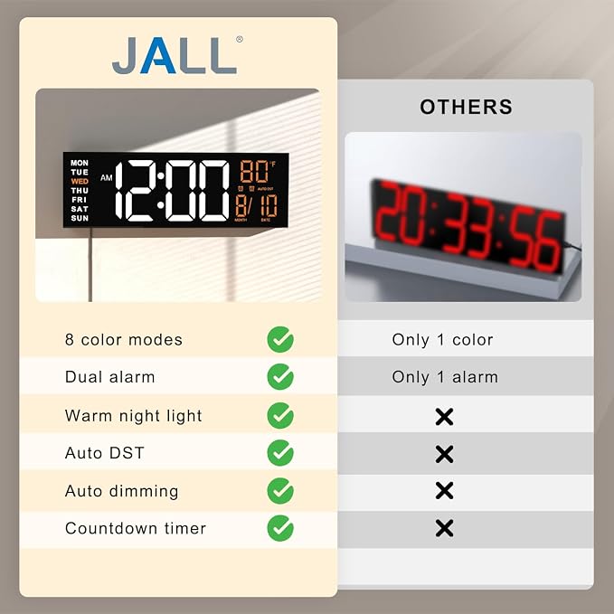 JALL 16" Large Digital Wall Clock with Remote, Big LED for Seniors, Auto Dimming, 8 RGB Colors, Night Light, Count Down Timer, Alarm, DST, Temperature for Living Room, Back to School Classroom