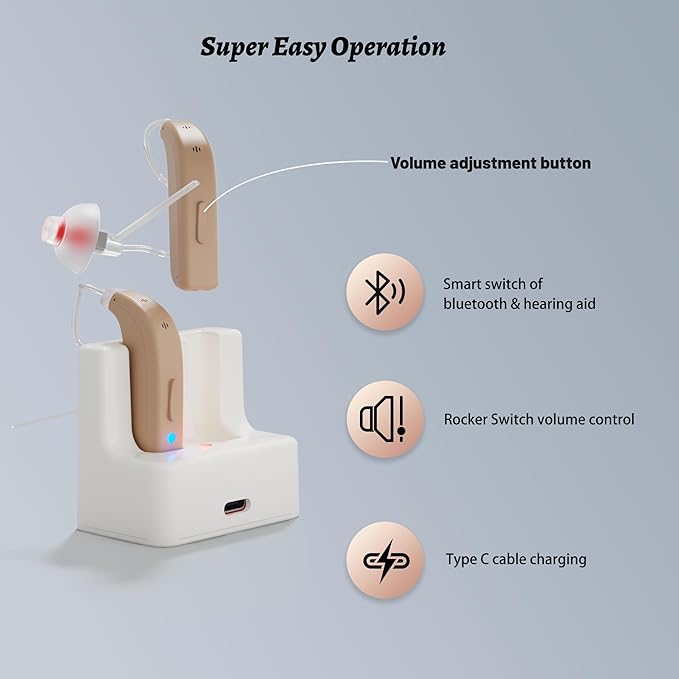 Bluetooth Hearing Aids for Seniors Rechargeable - RIC OTC Hearing Devices with Noise Cancelling for Women & Men with Fast Charge Dock Included