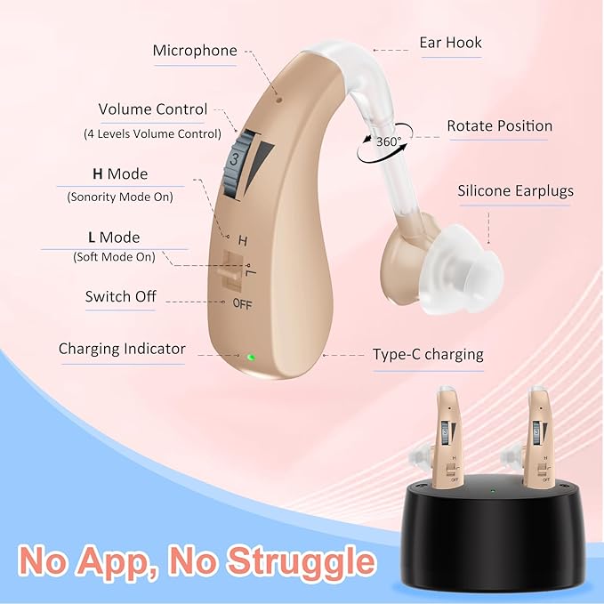 Rechargeable Hearing Aids for Seniors, with Noise Cancelling and Volume Control, Amplifier for Adults Hearing Loss, Portable Behind-the-Ear Aid