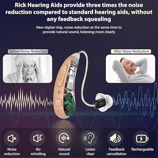 Hearing Aids for Seniors, Rechargeable OTC Hearing Aid Noise Cancelling 16 Channels Nearly Invisible Receiver-in-Canal, Voice Broadcast Function Clear Sound Quality 3 Modes, 6 Levels of Volume Adjustment