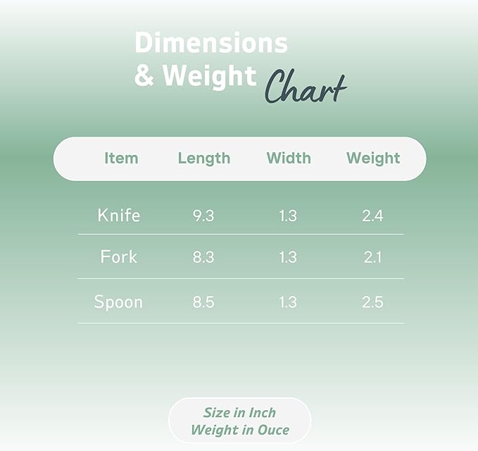 3-Piece Adaptive Utensils Set - 42° Angled Parkinsons Utensils, 2.5 oz Weighted Utensils for Tremors and Parkinsons Patients, Easy Grip Weighted Silverware for Hand Tremors (Right-Handed)