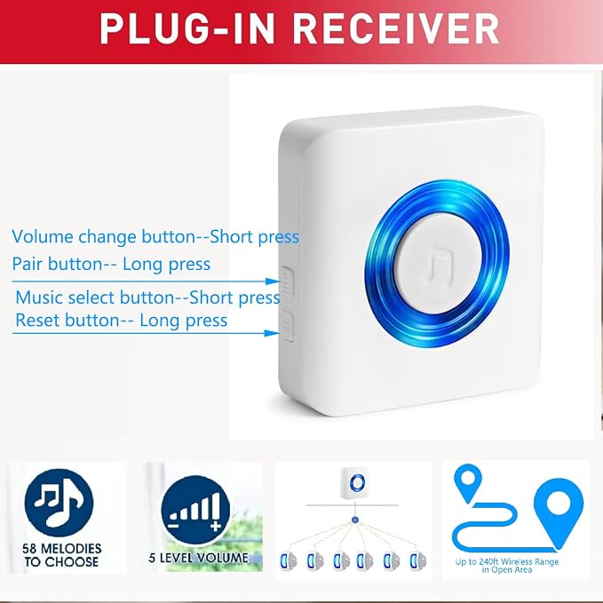 Wireless Indoor Motion Sensor Alarm, Bed Alarm and Fall Prevention for Elderly / Dementia Patients /Kids (2 Motion Detector +1 Receiver)