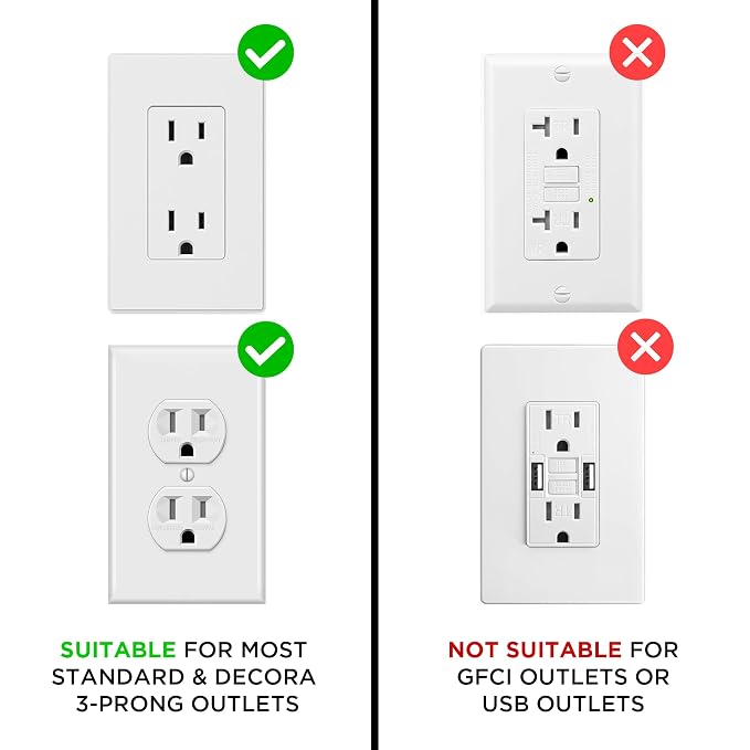 GlowGuard Childproof Outlet Covers & Night Light (2-Pack) | Secure & Tamper Resistant | Childproof, Babyproof, Toddler Proof, Child Safety Socket Cover | Light Sensor or Manual Toggle | Patent Pending