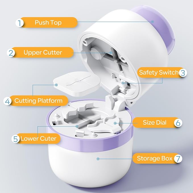 Pill Cutter 1/4 – Adjustable Cutter for Tiny to Large Tablets, Dual Blade Design for Accurate Quarter Cutting, Built-in Box, Senior-Friendly, Travel Use