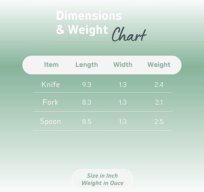 3-Piece Adaptive Utensils Set - 42° Angled Parkinsons Utensils, 2.5 oz Weighted Utensils for Tremors and Parkinsons Patients, Easy Grip Weighted Silverware for Hand Tremors (Left-Handed)