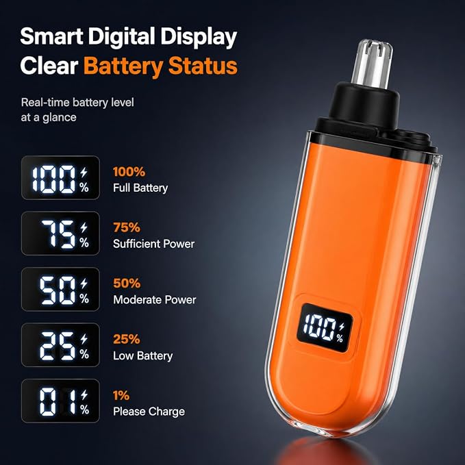 Electric Nose Hair Trimmer for Men Women, Rechargeable Mini Travel Trimmer for Nose and Ear Hair Clippers Portable Trimming with LED Display, Father’s Day Gift