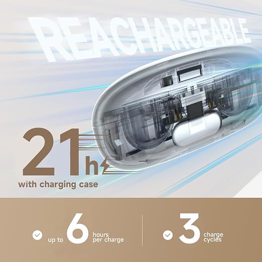Edifier Mini Hearing Aids OTC Hearing Amplifier
