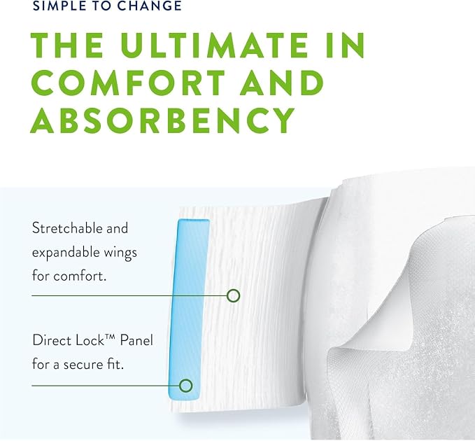 Prevail Per-Fit 360 Adult Incontinence Brief 1 Heavy Absorbency Breathable, PFNG-012/2, 57, 20 Ct
