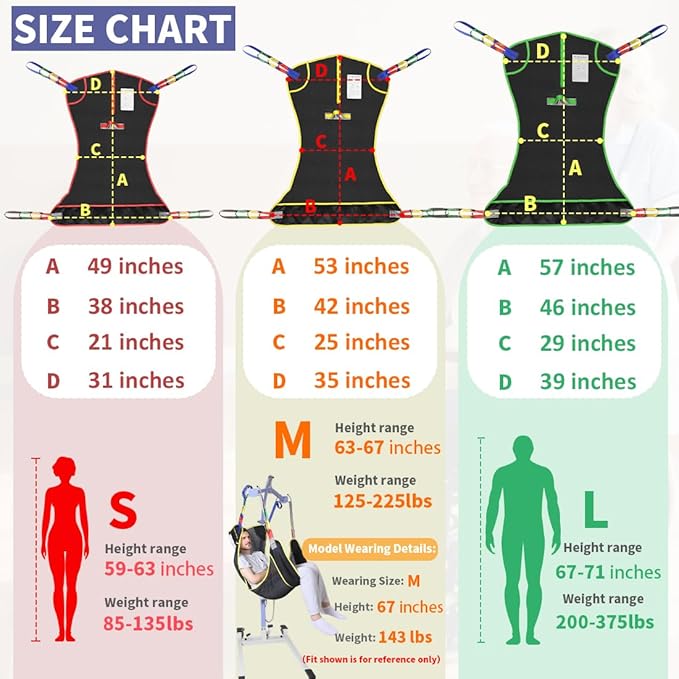 500lbs Mesh Full Body Sling for Lift - Patient Transfer Sling with Wide Pads for Elderly & Disabled,Compatible and Multi-Scene Transfer