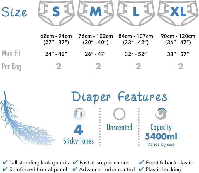 Rearz - Inspire+ Teen Adult Nighttime Incontinence Briefs (Sample 2 Pack) (Small)