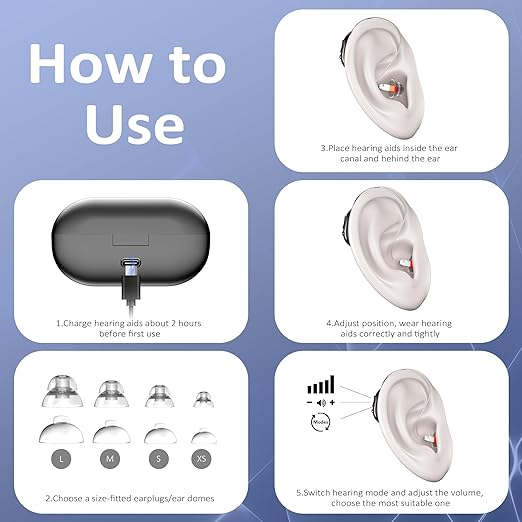 Hearing Aids Rechargeable Hearing Aids for Seniors with Moderate Hearing Loss, Hearing Amplifiers for Seniors with Noise Cancellation and Volume Control, Clear Sound Hearing Amplifiers, Black