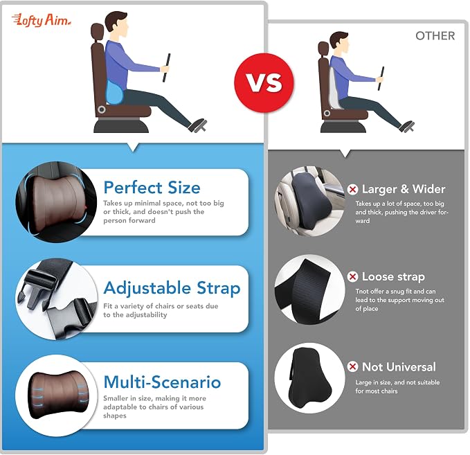 Lofty Aim Lumbar Support Pillow for Car, Car Seat Back Support for Driving | Memory Foam Car Lumbar Support for Driving Seat, Car Back Cushion, Adjustable Straps, Lower Back Pillow, PU Leather, Brown