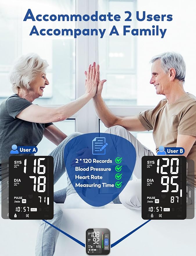 Blood Pressure Monitors for Home Use Upper Arm, Accurate Cuff 8.7โ-15.7โ Monitor with Large Backlight Display 2 Users 240 Sets Memory, Digital BP Machine, Christmas Gifts for Mom Dad Seniors