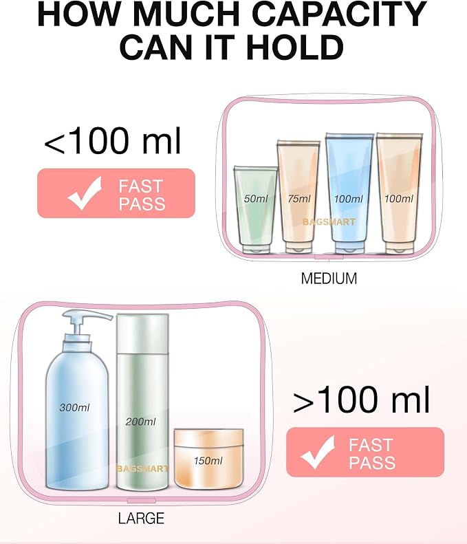 BAGSMART Clear Toiletry Bag 2-Pack TSA Approved Water-Repellent, Pink | Carry on Travel Accessories Bag, Airport Airline Quart Size Bags for Women Men, Makeup Cosmetic Bag
