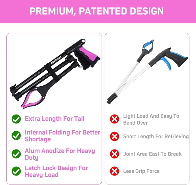38" Extra Long Grabber Reacher Tool – 2 Pack Foldable Reacher Grabber Pickup Tools with 360° Rotating Jaw & Magnet - Heavy Duty Pick Up Grabbers for Seniors, Trash, Surgery Recovery (Pink Pink)