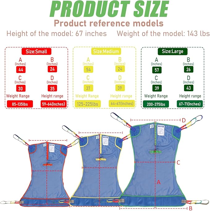 500lbs Mesh Full Body Sling for Lift - Patient Transfer Sling with Wide Pads for Elderly & Disabled,Compatible and Multi-Scene Transfer
