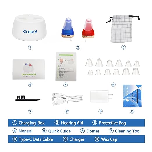 Rechargeable Hearing Aids for Adults Seniors, 1 Pair Completely-in-Canal (CIC) Hearing Aids for Adults Seniors Rechargeable OTC Hearing Aids Red Blue