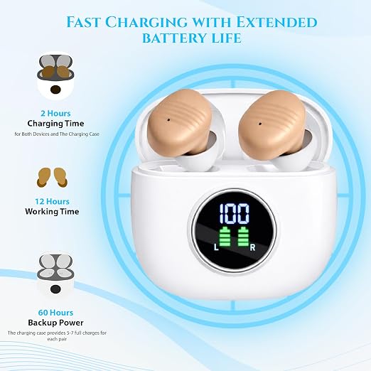 Hearing Aids, Rechargeable Hearing Aids for Seniors, Portable Hearing Amplifiers with Noise Cancelling and Volume Control, Digital Hearing Assist Devices with A Travel Charging Box (B1)