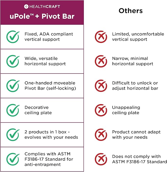 HEALTHCRAFT uPole with Pivot Bar (7-10 Feet) Transfer Pole for Seniors, Floor to Ceiling Grab Bar Tension-Mounted, Toilet Safety Grab Handle for Elderly, Bedroom Support Rail (300 Lb. Capacity)