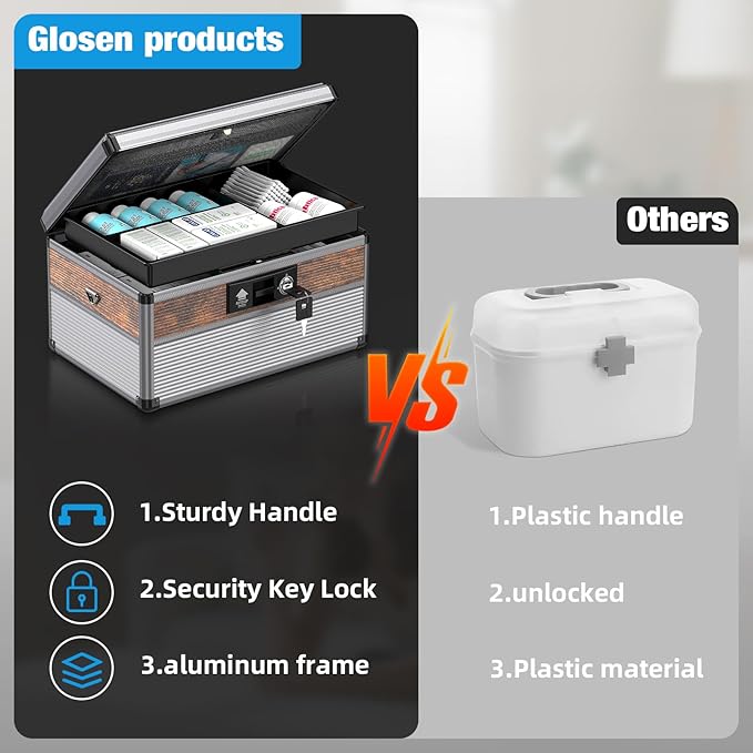 Glosen Medicine Lock Box,locking medicine box, Security Lock Boxes 【Large 14 x 8.85 x 7.5 Inch】 lock box, First Aid Key Safe Box,Lock Box for Medication