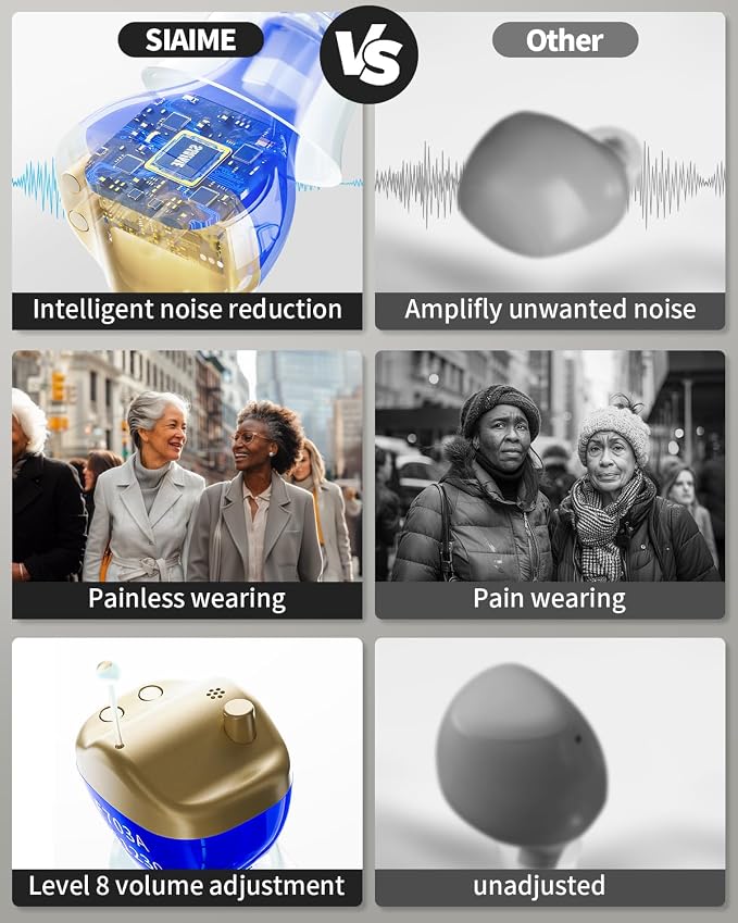 Hearing Aids for Seniors Rechargeable Invisible in The Ear Design with 24H Battery DSP Noise Reduction OTC Hearing Aids for Mild to Moderate Hearing Loss Control Not Amplifiers (WB)