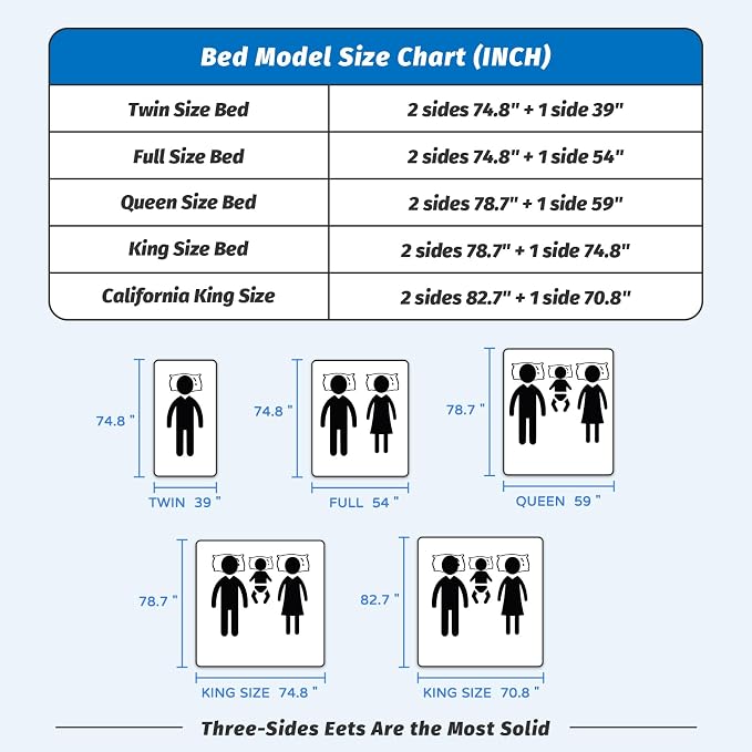 3-Piece Queen Size Bed Rails for Toddlers, with Headboard Rod -Height Adjustable Baby' Safety Bed Rails Guard for Queen Size Bed(3Pack 78.7"x78.7"x59"-Gray)