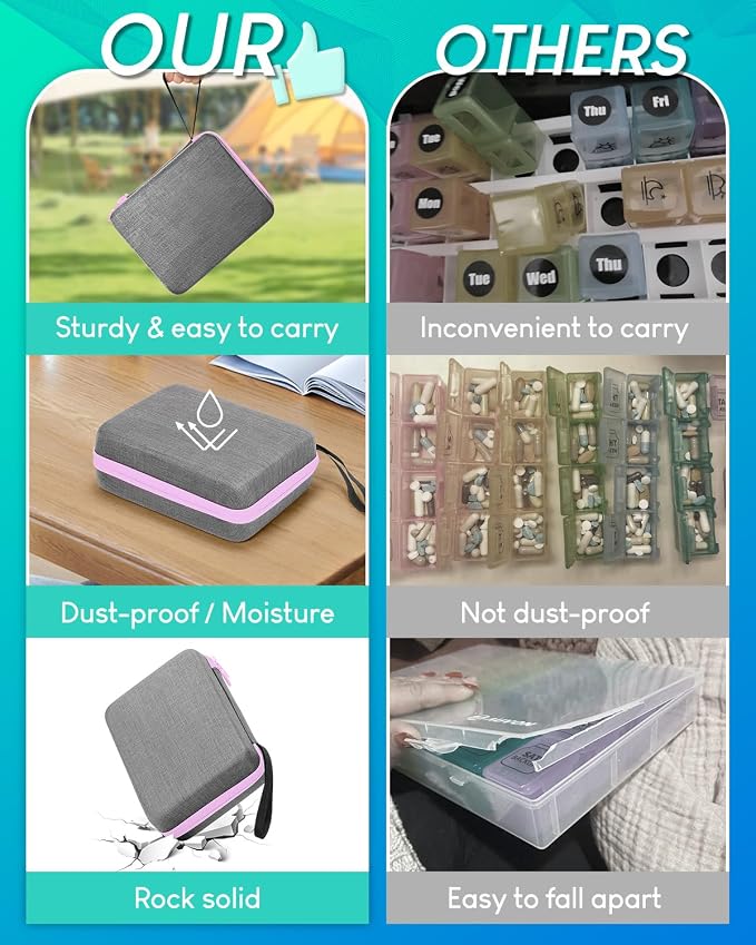 Monthly Pill Organizer 2 Times a Day with Weekly Pill Bags, Portable Hard Shell Case, Pill Cutter & Opener Pick, Monthly and Weekly Stickers for Medication Management (Purple, 2 Times a Day)