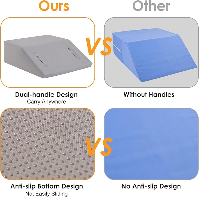 Ruqmuis Leg Elevation Pillow for After Surgery, 8inch Foam Leg Elevating Pillow for Swelling and Blood Circulation, Leg Wedge Pillow for Sleeping, Knee Pillow for Knee Hip Ankle Pain Relief, Velvet