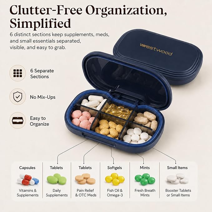 HyJeryty 6-Compartment Pill Organizer - Small Compact Travel Pill Case for Vitamins, Medication and Supplements - Portable Blue Medicine Pill Box with Stylish Design