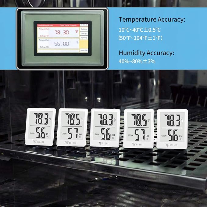 DOQAUS 3 Pack Digital Hygrometer Indoor Thermometer Humidity Monitor White | Humidity Meter Mini Hygrometer with Accurate Temperature and Humidity Monitor for House, Baby Room, Greenhouse, Incubator