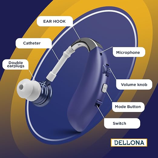 DELLONA High-Performance Hearing Aids for Seniors, OTC Rechargeable Hearing Aid for People with Severe Hearing Loss with Intelligent Noise Reduction (Pair), 4 Modes - Comfortable Hearing Aid devices for elderly, Over The Counter Hearing Aids (Blue - C)