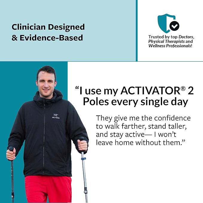 Urban Poling ACTIVATOR2®, Dark Gray/Cyan, 1 Pair – For Users Up to 6’4" – Lightweight, Aluminum Nordic Walking Sticks – Collapsible & Adjustable Hiking Gear – Ergonomic Rubber Grip, Carbide Metal Tip,