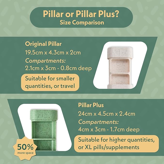 Pillar - 7 Day Pill Box Organiser | BPA-Free Wheat Straw Pill Organiser | Beautiful Tablet Organiser for Travel and Home (Off White)