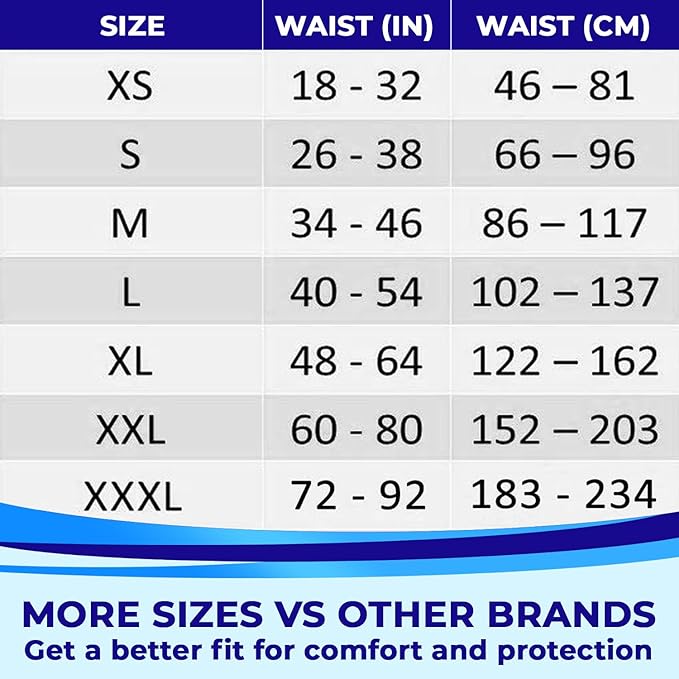 LivDry Adult XXL Incontinence Underwear, Extra Absorbency Adult Diapers, Leak Protection, XX-Large, 12-Pack