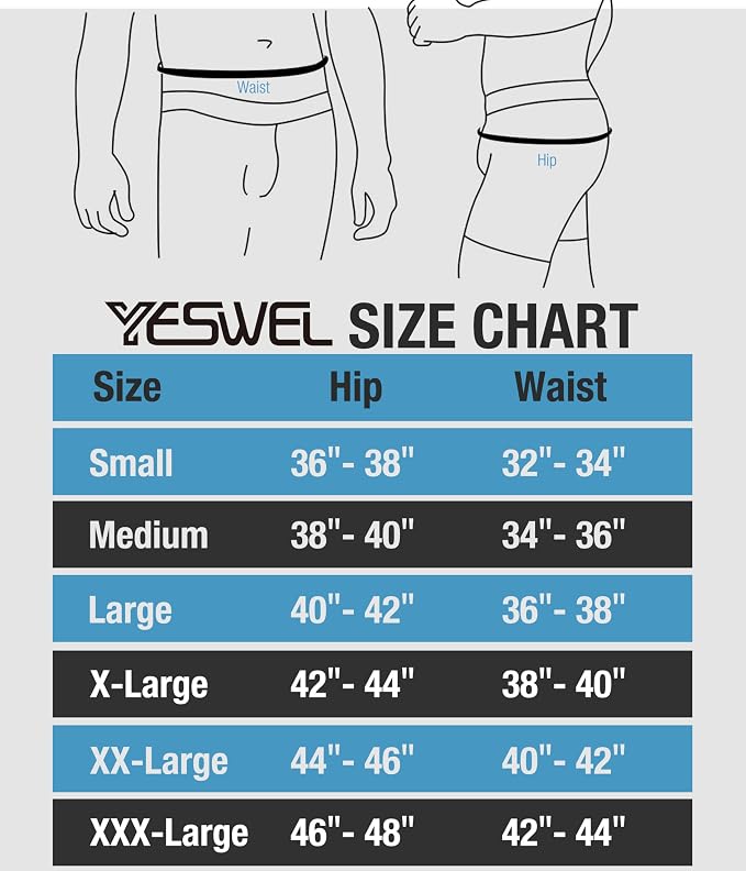 YESWEL Men's Incontinence Underwear, Leak Proof Washable Reusable Cotton Boxer Brief, Heavy Flow Bladder Leak 3 Pack (Multicolor, XX-Large)
