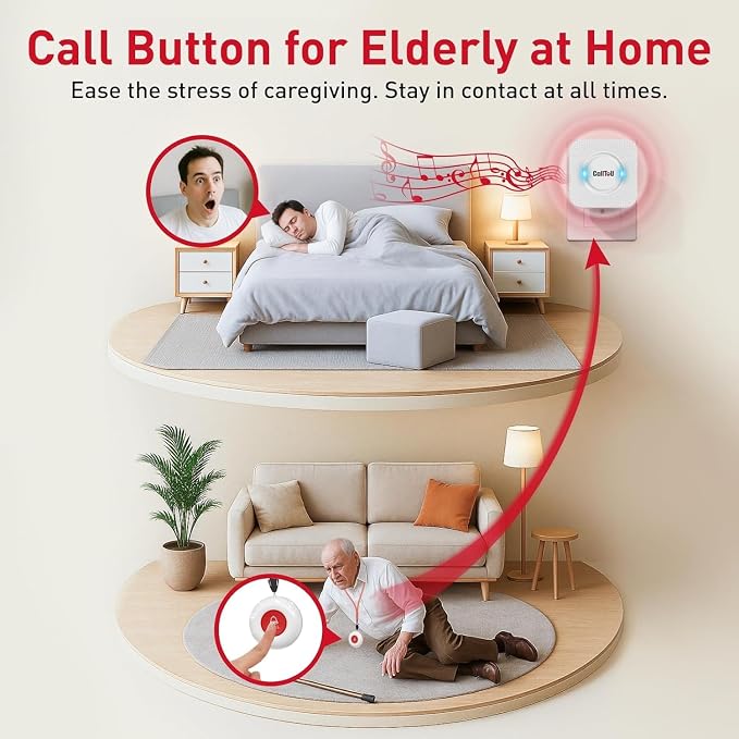 CallToU Caregiver Pager Wireless Call Button Nurse Alert System 500+ Feet for Home/Elderly/Patient/Disabled 1 Plugin Receiver 3 Waterproof Transmitters