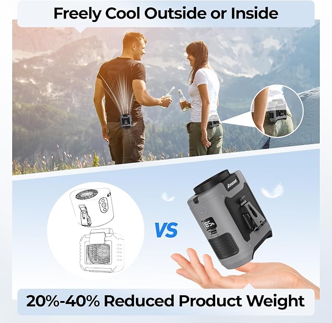 AMACOOL Portable Waist Fan Clip On, 10000mAh Wearable Shirt Fan with Light | MAX 40H Work Time, 16000RPM Powerful 5 Speeds Belt Fans Personal Cooling Fans, Gifts for Men Women Outdoor Jobsite Travel