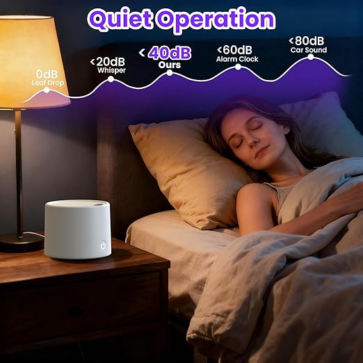 Ultrasonic Retainer Cleaner Machine, 50kHz Dental Cleaning Pod for Braces, Dentures, Aligners, Invisalign, Mouth Guards, 200ML with 3 Modes, Professional Oral Appliance Jewelry Cleaner, White