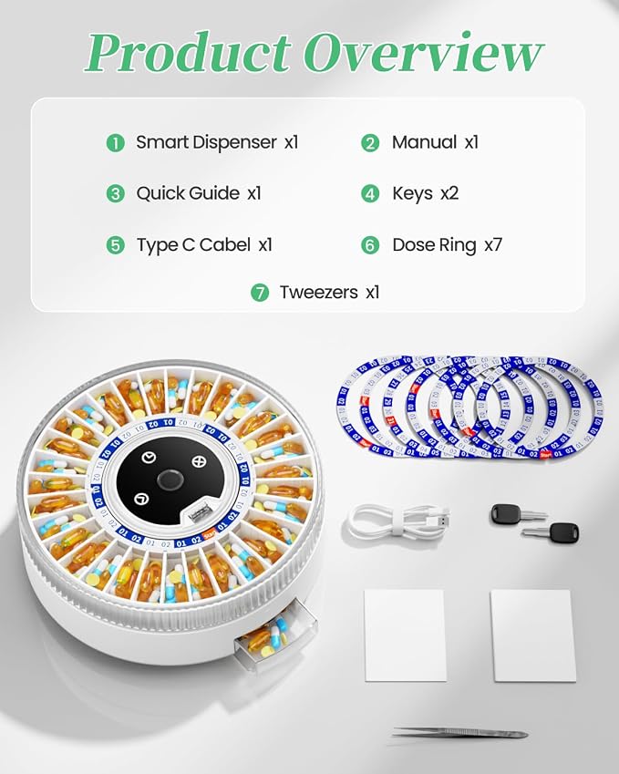 Colorwing® Smart Pill Dispenser for Seniors - 31-Slot & APP Support | Arthritis-Friendly, Rechargeable, Dual-Lock, Fingerprint-Safe, Overdose-Proof, Family-Voice Reminder, Monthly-Scheduling